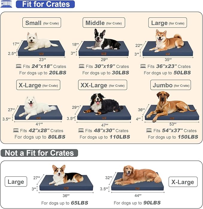 Waterproof Orthopedic Dog Crate Bed for Small Dogs & Cats | Egg Crate Foam, Fits 24x18 Crates, TPU Waterproof Layer, Machine Washable 1680D Oxford Cover, Small Pets Up to 20 lbs