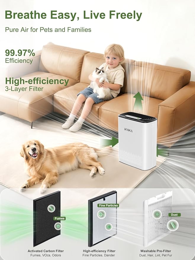 KNKA Air Purifiers for Home Bedroom Up to 1147 Ft² in 1 Hr, APH3000, White | Washable Pre-Filter, AHAM VERIFIDE, AQI Display, Turbo & Auto Modes, HEPA Sleep Mode, Air Cleaner for Dust, Pollen