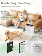 KNKA Air Purifiers for Home Bedroom Up to 1147 Ft² in 1 Hr, APH3000, White | Washable Pre-Filter, AHAM VERIFIDE, AQI Display, Turbo & Auto Modes, HEPA Sleep Mode, Air Cleaner for Dust, Pollen