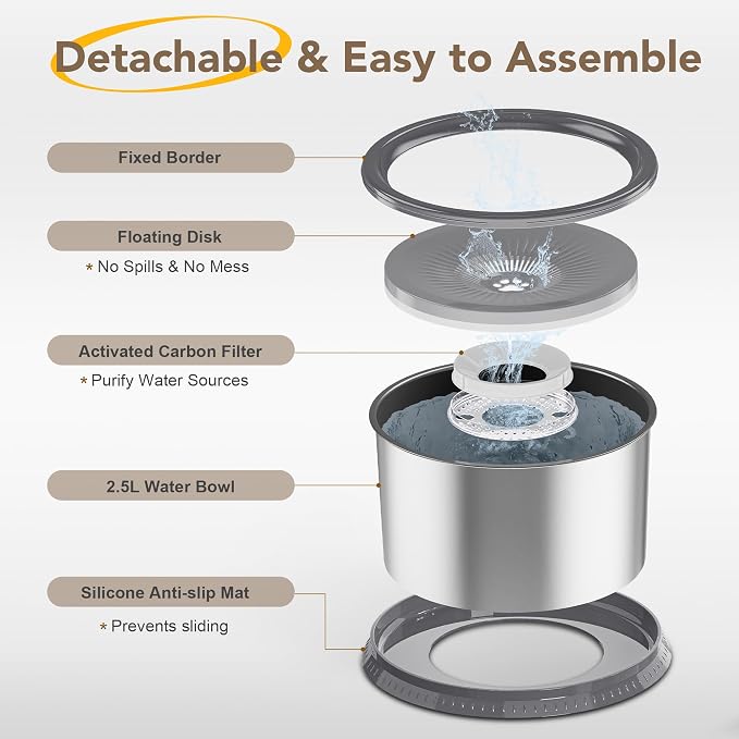 2.5L/0.6Gal Dog Water Bowl, No Spill Stainless Steel Slow Water Bowl for Medium Large Dogs, Large Capacity Splash Proof Dog Slow Water Feeder with Anti-Slip Mat for Mess Drinkers