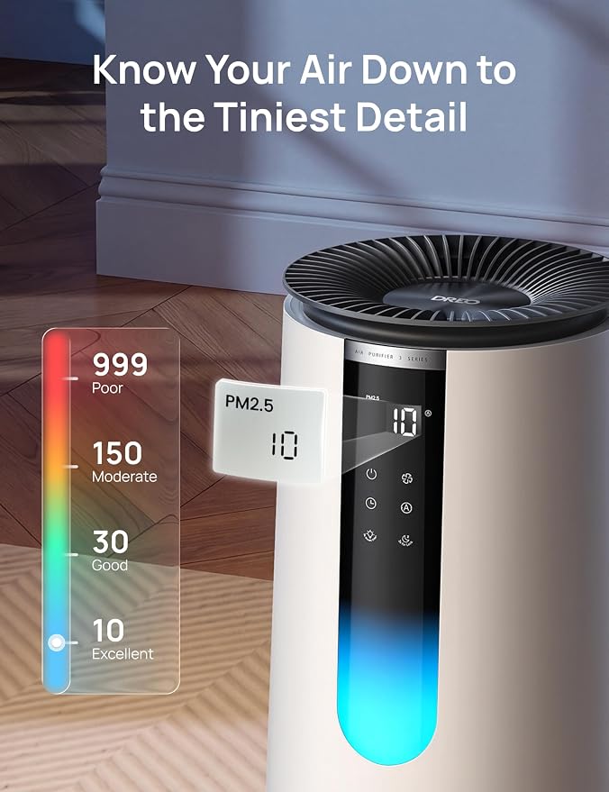 DREO HEPA Air Purifier for Home, AHAM VERIFIDE Air Cleaner for Bedroom, Pets, Smoke, Dust, Pollen & Odors, PM2.5 Monitor, Auto, Turbo & Quiet Sleep Mode, 4 Speeds, Scent Diffuser, DR-HAP008 (Dreo 338)