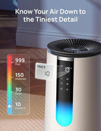 DREO HEPA Air Purifier for Home, AHAM VERIFIDE Air Cleaner for Bedroom, Pets, Smoke, Dust, Pollen & Odors, PM2.5 Monitor, Auto, Turbo & Quiet Sleep Mode, 4 Speeds, Scent Diffuser, DR-HAP008 (Dreo 338)