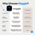 Waggle RV Pet Temperature Monitor - 4G Cellular, No WiFi Required - Real-Time App, SMS & Email Power Outage Alerts - Unlimited Notifications - Home, Car, RV & Vacation Safety - Subscription Required