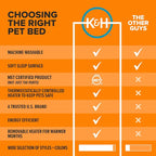 K&H Heated Cat Bed, Thermo-Pet Cave Indoor, Safety Listed, 4W, Gray | Removable Waterproof Cat Heating Pad, Heated Pet Bed for Dogs & Cats, Covered Cave Pet Tent, Collapsible, Machine Washable