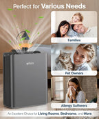 Afloia Air Purifier for Large Rooms Up to 2,000 Sq. Ft. with PM2.5 Display | Smart Auto Mode, 3-Stage Filter, Ideal for Bedrooms, Helps Capture Pet Dander, Pollen, Dust, And Smoke