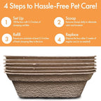 Disposable Litter Boxes (Brown, Large 6-Pack)