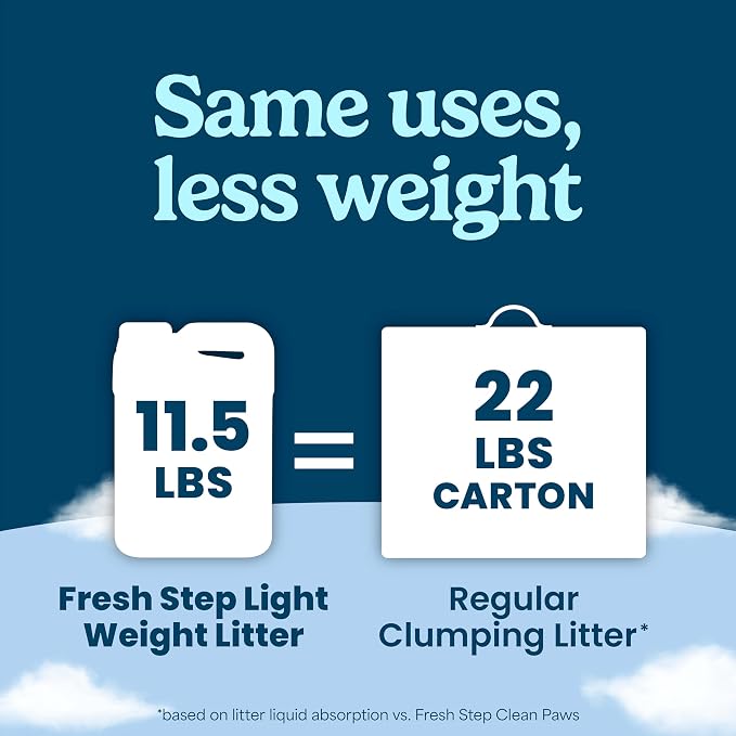 Fresh Step Advanced Odor Shield Light Weight Multi Cat Clumping Litter with Febreze Freshness, Ammonia Block Technology, 11.5 lb. Jug, Pack of 2 | Lightweight Clay Cat Litter, Jug, Easy to Lift and Pour, Scented with Febreze Freshness, Carbon for Stron...