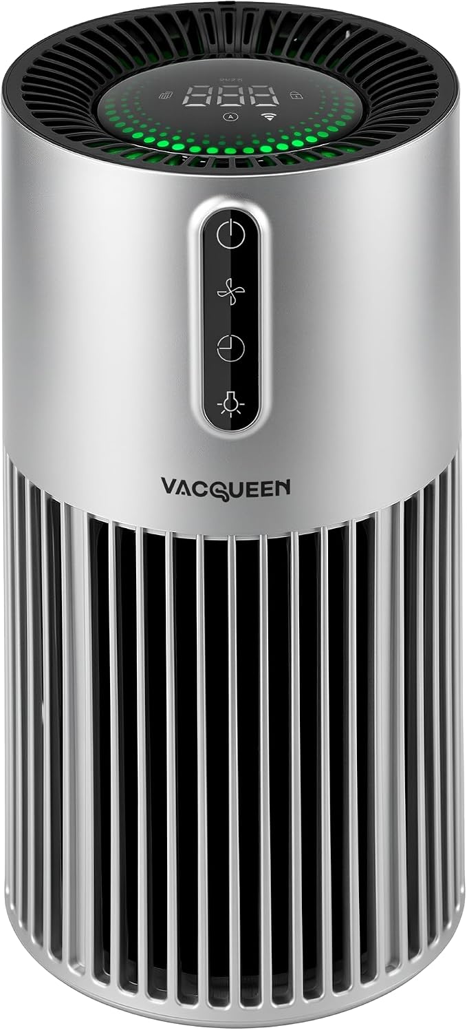 Air Purifiers for Home Pets | Smart HEPA Pet Air Purifier for Bedroom, Smart WiFi 2200 Sq.Ft, Alexa Control, Washable Filter for Smoke Dust Odor