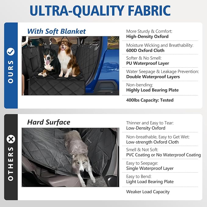 Btefd XL Hard Bottom Dog Back Seat Cover for Crew Cab Trucks with Blanket | Pet Hammock for F150, RAM1500, Sierra, Tundra, Silverado, Titan, Holds 420lbs, 45% Extender Space, Waterproof