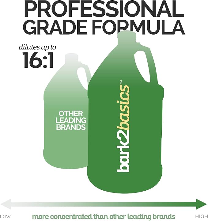 Bark2Basics Sensi-Skin Hypoallergenic Dog Shampoo, 1 Gallon, All Natural Ingredients, Sensitive Skin Pet Shampoo, Gentle, No Fragrance, Non-Irritating, For Dogs with Allergies and Dry, Itchy Skin | 16:1 Concentrate Makes 16 Gallons; Fragrance Free, Tea...