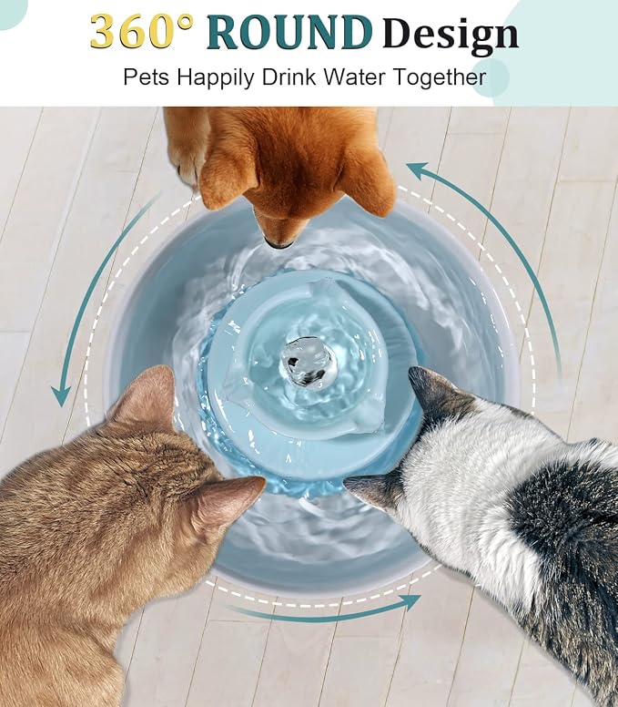 Ceramic Cat Water Fountain, Ceramic Pet Fountain, 2.1 L Drinking Fountains Bowl for Cats and Dogs with Replacement Filters and Foam(Sky Blue)