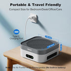 Air Purifiers for Home, Plug-in, H13 True HEPA Filter Captures Smoke Odor Pet Dander, Portable Quiet Car Air Purifier for RV/Desk/Bedroom/Office, Covers up to 600 Ft², Timer - 1 Filter | Portable, Travel/RV/Desk/Bedroom/Office, 600 Ft², Captures Smoke/...