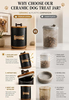 Miamolo Dog Treat Container Jar, Ceramic Airtight Dog Food Storage Container with Lid and Handle, Dog Treats Cookie Snack Jar Canister for Kitchen Counter, Gift for Dog Owners, Bone Glinting Black