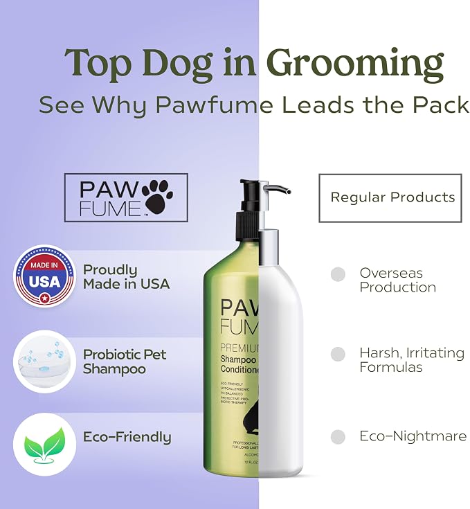 PAWFUME Dog Shedding Shampoo and Conditioner, Royal Lavender, 4-Pack – Nourish & Detangle for Silky Soft Coat – Probiotic, Deep-Cleaning, pH-Balanced – Salon-Quality Shedding Shampoo for Dogs