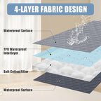 Smiry Waterproof Reversible Pet Couch Covers for Dogs | Pet Friendly, Soft Fabric, Washable Sofa Furniture Protector for Dogs Cat Kids, Checkered (30"x30", Grey/Dark Grey)