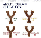 Nylabone Strong Chew Gourmet Style Stick Dog Chew Toy, Peanut Butter Flavor | X-large breeds, durable chew toys, long lasting, encourages healthy chewing, helps clean teeth, for dogs 50+ lbs