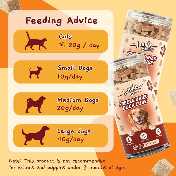 Jungle Calling Freeze Dried Duck Dog & Cat Treats, High Protein, 9.17 oz | Single Ingredient Duck Bites, Grain-Free, Additive-Free Training Treats & Food Toppers for Sensitive Skin & Stomach