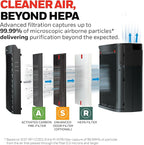 Honeywell HEPA Air Purifier for Home and Small-Medium 938 Ft² Rooms, Black | Powerful HEPA Filtration with Quiet, Clean, Turbo and Auto Modes, Reduces Allergens, Dust, Pollen, Pet Dander, Odors, Smoke