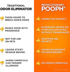 POOPH Kitty Odor Eliminator Spray for Cats, 32 oz - Pack of 2 | Helps eliminate cat odors on furniture, bedding, litter areas, and more. Fragrance-free 32 oz - Pack of 2 spray