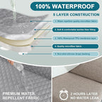 Turquoize 100% Waterproof Futon Cover Futon Slipcover Washable Armless Sofa Bed Slipcover Protector Seat Width Up to 70" with Adjustable Elastic Strap Anti-Slip for Dogs, Dove Gray
