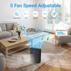 Air Purifiers for Home Large Room Up to 2216 Ft², Cobectal Pet Air Cleaner with 3-in-1 Filter, PM2.5 Air Quality Sensor, Aroma Function, Room Air Purifier for Home, Office, RVs, Black