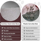 Small Stainless Steel Litter Box, 17.5"×13.6"×4" | Metal Litter Box, Low Side Easy Entry, Rust-Proof, Non Stick, No Smell Easy to Clean for Kittens, Elderly Cats, Rabbits