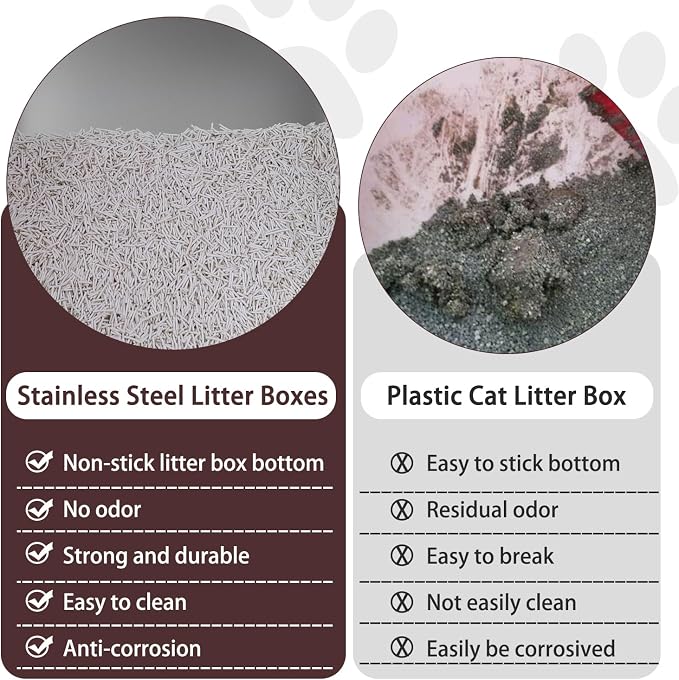 Small Stainless Steel Litter Box, 17.5"×13.6"×4" | Metal Litter Box, Low Side Easy Entry, Rust-Proof, Non Stick, No Smell Easy to Clean for Kittens, Elderly Cats, Rabbits