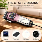 Dog Clippers for Grooming Thick Hair, Pet Grooming Kit with Carry Case | LCD Display • USB-C Charging • 180-Min Runtime • Low Noise • Carrying Case • Metal Housing