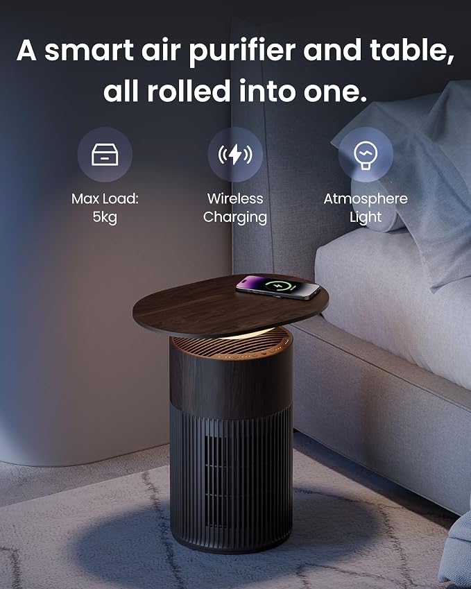 SwitchBot Air Purifier for Home Large Room, Matter, Up to 3620 ft², Air Purifier for Wildfire Smoke, Pets, Odors, 20dB, Washable Pre-filter, Pet Mode, RGB Light, Work with Alexa, HomeKit, Google Home