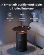 SwitchBot Air Purifier for Home Large Room, Matter, Up to 3620 ft², Air Purifier for Wildfire Smoke, Pets, Odors, 20dB, Washable Pre-filter, Pet Mode, RGB Light, Work with Alexa, HomeKit, Google Home