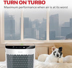 Honeywell HEPA Air Purifier for Home and Small-Medium 938 Ft² Rooms, White | Powerful HEPA Filtration with Quiet, Clean, Turbo and Auto Modes, Reduces Allergens, Dust, Pollen, Pet Dander, Odors, Smoke