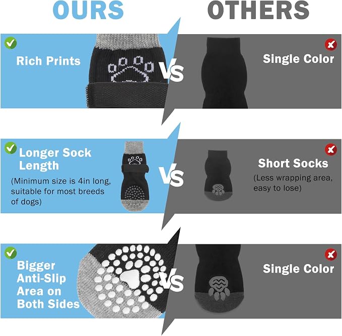SCENEREAL Dog Socks to Prevent Licking Paws for Hot/Cold Pavement Anti Slip, Dog Shoes for Hardwood Floors, Dog Boots & Paw Protectors with Grippers for Small Medium Large Senior Dogs, Black M