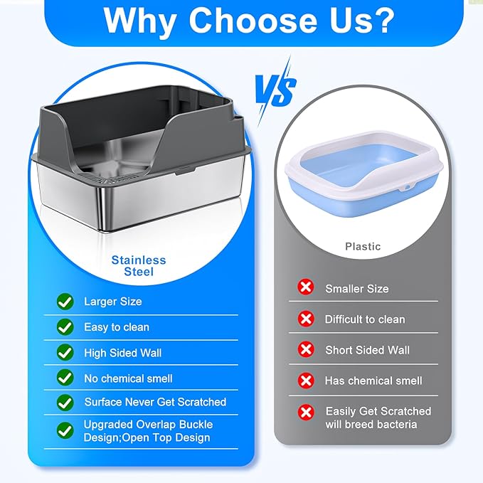 Non-Stick Stainless Steel Litter Box, XL Side Open Splash-Proof&Leak-Proof | Seamless Seal, Ellenpent Large Capacity, Cat Litter Box with Lid for Multi-Cats, Large Cats, Easy-Clean & Durable (Gray)