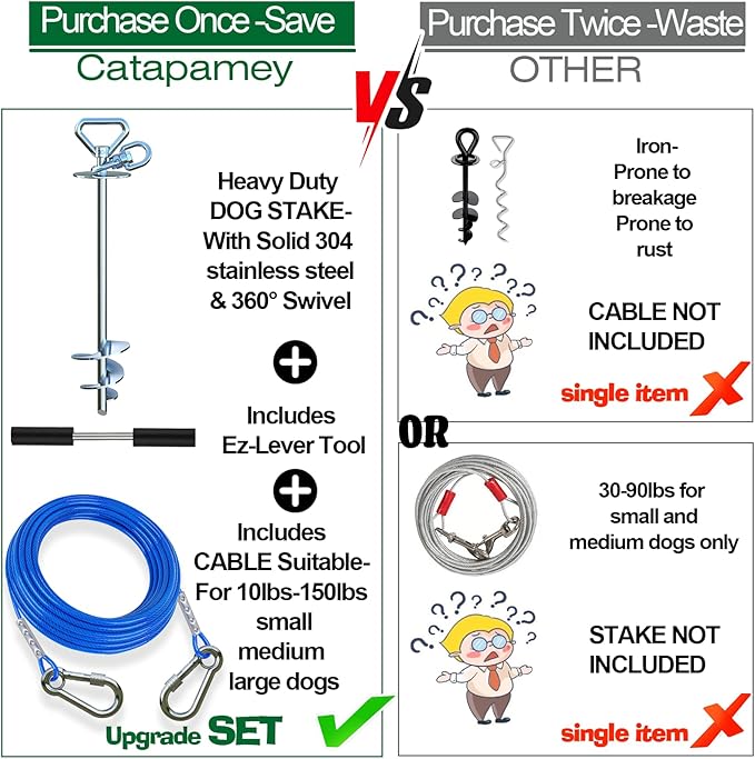 Catapamey Dog Tie Out Cable and Stake,(up to 200lbs) 360° Swivel Dog Run Anchor -with 30FT Heavy Duty Cable,Runner for Yard-Dog Stake for Yard Outdoor Camping
