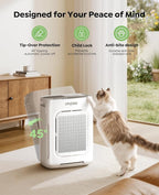 Air Purifier for Home Large Room up to 3000Ft², HEPA Air Purifier with Washable Double-Sided Filters, Smart WiFi, AQI Display, Air Cleaner for Pets, Allergies, Dust, Pollen, 15dB Sleep Mode, Fragrance