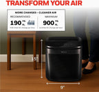 Honeywell PowerPlus HEPA Air Purifier for Home, 968 Ft² Rooms, HPA3100 | Reduces Allergens, Dust, Pollen, Smoke, Pet Dander, Odors