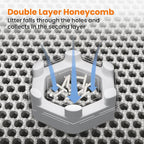 Extra Large Cat Litter Mat, Double Layer Honeycomb Design, Gray | 30x22”, Reduces Litter Tracking, Easy to Clean, Waterproof, Non-Slip, Soft on Paws, Scratch Resistant, Gray, XL