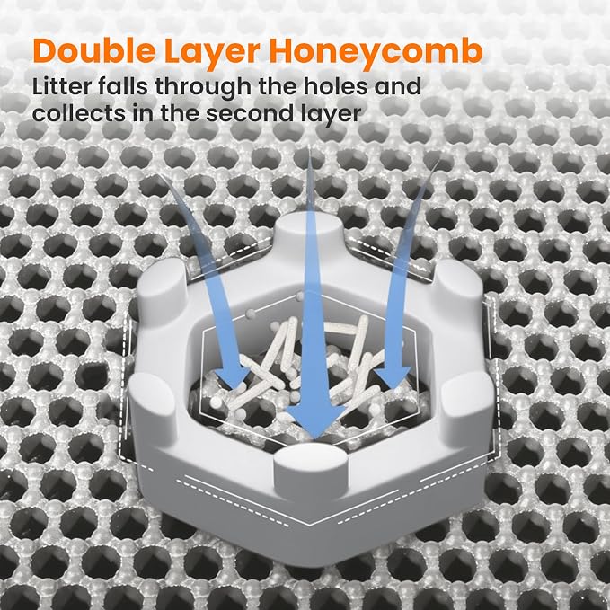 Extra Large Cat Litter Mat, Double Layer Honeycomb Design, Gray | 30x22”, Reduces Litter Tracking, Easy to Clean, Waterproof, Non-Slip, Soft on Paws, Scratch Resistant, Gray, XL