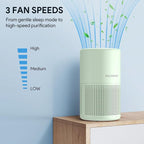 FULMINARE Air Purifiers for Home Bedroom H13 HEPA Air Filter | 360° Intake for Pet Hair, Smoke, Odors , 3 Speeds, Timer, 24dB, Small Mini Air Purifier with Night Light, Green