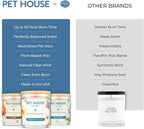Pet House Candles, Soy-Based, Long Burning Scented Candles for Pet Homes, 60 Hour Burn Time - Watermelon Mojito, 9 oz