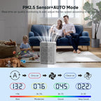 DAYETTE Air Purifiers for Home Large Room Up to 1800 Ft² with Fragrance, Smart WiFi Alexa Control,Auto Mode, HEPA 14 Air Purifier with Washable Prefilter for Bedroom, Dorm Room, Pets, Office