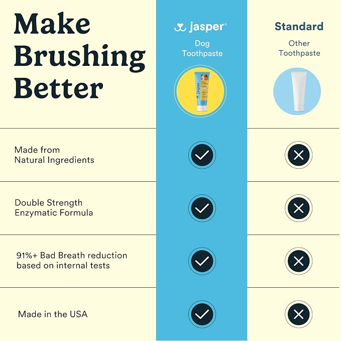 Jasper Dog Toothpaste Double Enzymatic, Chicken Flavor 3.5oz | Vet Approved Pet Tooth Paste with Natural Ingredients, Freshens Breath, Whitens Teeth, Plaque and Tartar Remover for Teeth