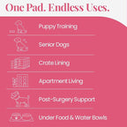 Pupiboo Disposable Dog and Cat Training Pads Highly Absorbent Pee Pads, Leak Proof Backing, for Housebreaking & Potty Training – 23x23 in (100 Count)