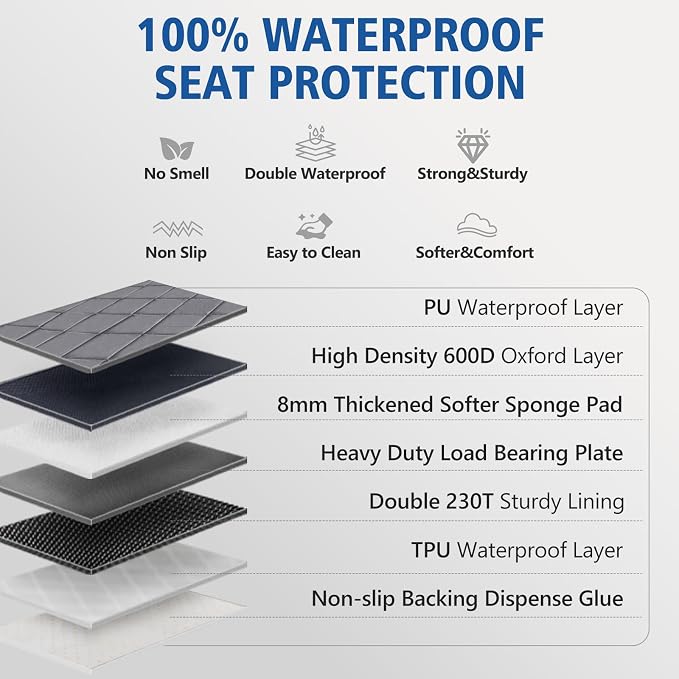 Btefd XL Hard Bottom Dog Seat Cover for Dogs for Full-Size Crew Cab Trucks | Back Seat Pet Hammock for F150, RAM1500, Sierra, Tundra, Silverado, Titan, Holds 420lbs, 45% Extender Space, Waterproof