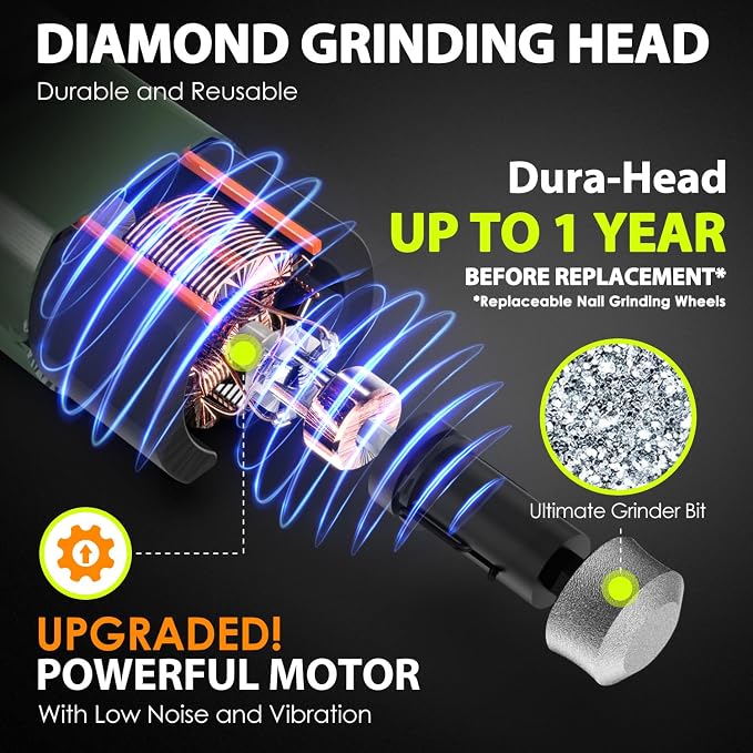 Dog Nail Grinder with 4 LED Lights, 3 Speeds Super Quiet for Pets | Low Vibration,Electric Pet Nail Grinder, Professional Painless Paw Grooming & Smoothing for Small to Large Dogs Cats(Green)