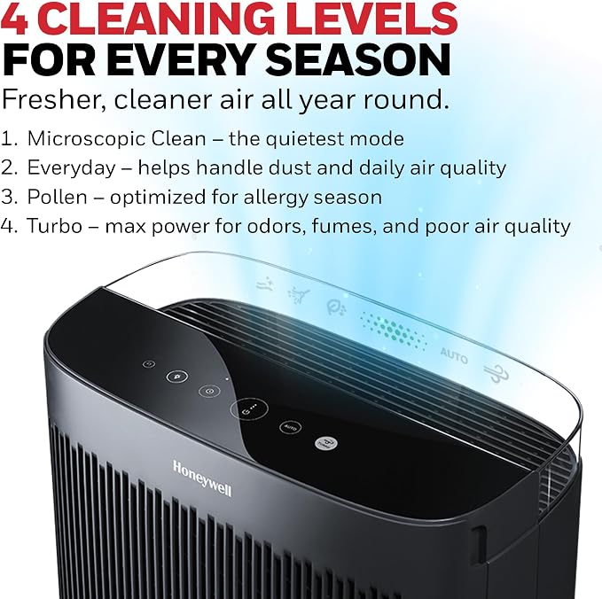 Honeywell HEPA Air Purifier for Home and Extra Large 2423 Ft² Rooms, Black | Powerful HEPA Filtration, Air Quality Monitor, Turbo and Auto Mode, Reduces Allergens, Dust, Pollen, Pet Dander, Odors, Smoke