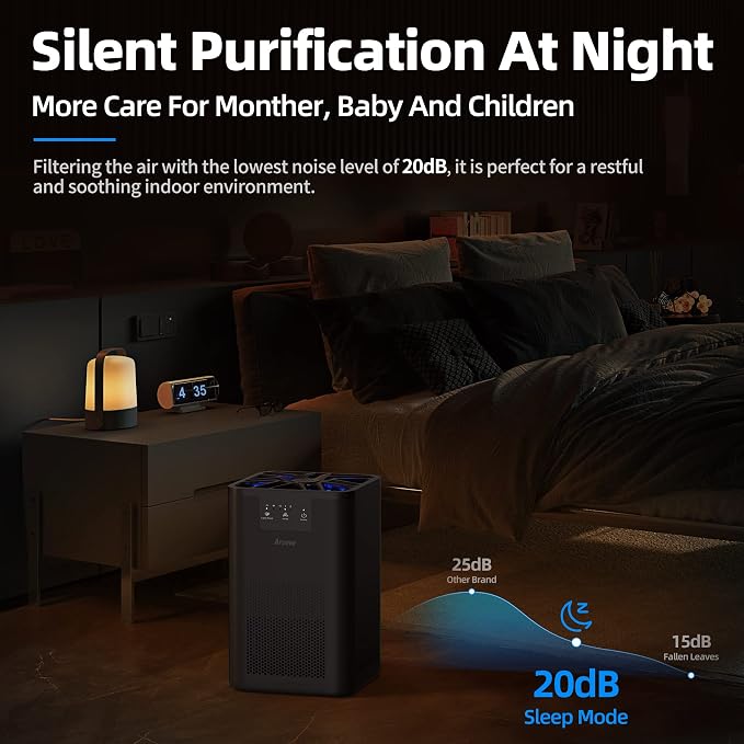 AROEVE Air Purifiers for Bedroom with Aromatherapy Function-MK06A(Black) | Meet Global Recycled Standard, 360-Degree Air Inlets, 0.3 Microns Filtration Efficiency, 20dB Noise, Speed Control