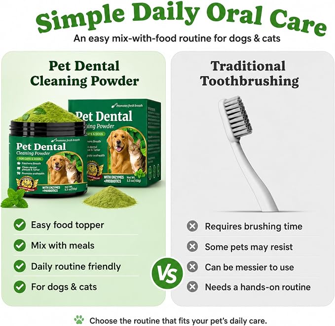 Dog Teeth Cleaning Powder – Dog Breath Freshener & Dental Care Powder – Helps Support Clean Teeth, Fresh Breath & Healthy Gums – No Brush Plaque & Tartar Support for Dogs & Cats, 150g