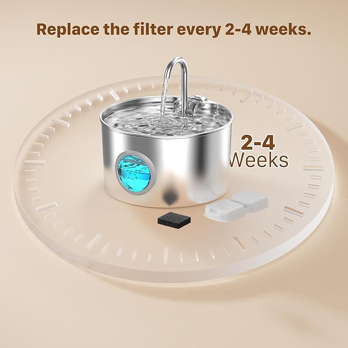 GIOTOHUN Cat Water Fountain Filter: 40 Cat Fountain Filter Replacement - 40 Pet Fountains Filters Replacement - 20 Filters & 20 Sponges - for ATMZIQXR GIOTOHUN KOOGMOON UMOCUOY IHOUONE HOOISE