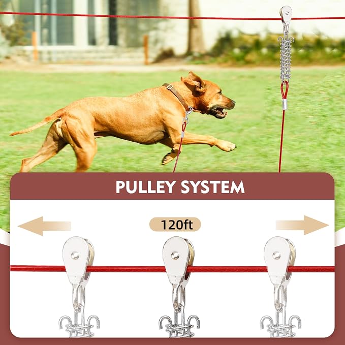 Dog Runner for Yard, Trolley System, 120FT+15FT, Red | Chew-resistant Cable, Shock Spring Softens Pulls, 360° Swivel Reduce Tangles